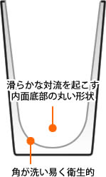 二重構造タンブラー
